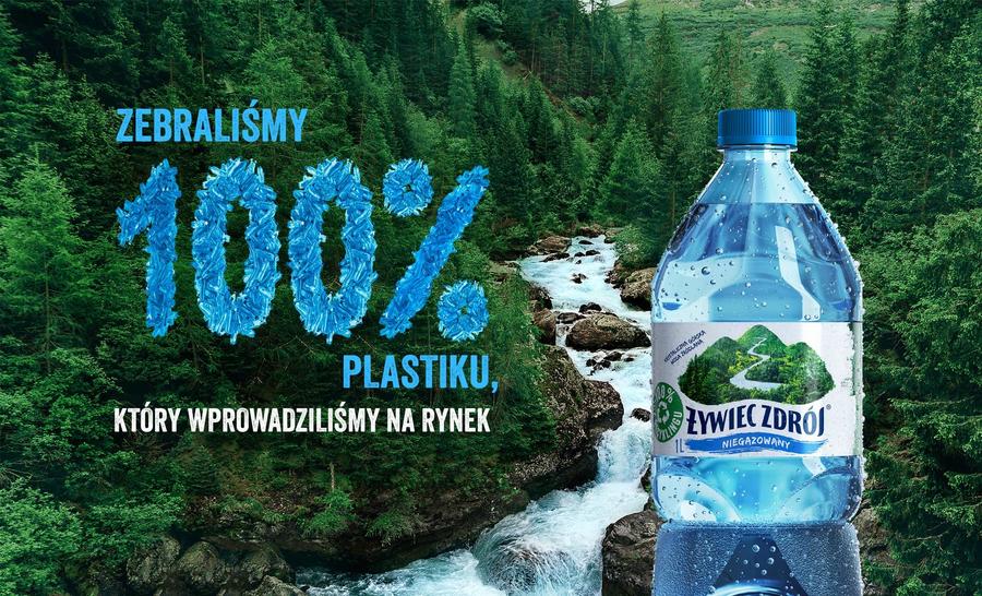 Żywiec - Zdrój S.A.
